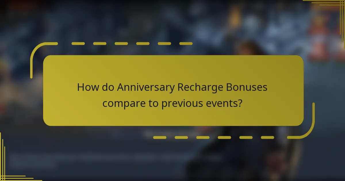 How do Anniversary Recharge Bonuses compare to previous events?