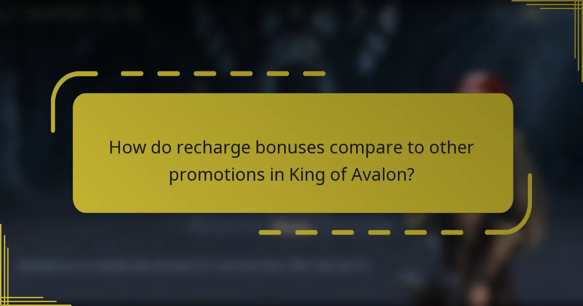 How do recharge bonuses compare to other promotions in King of Avalon?